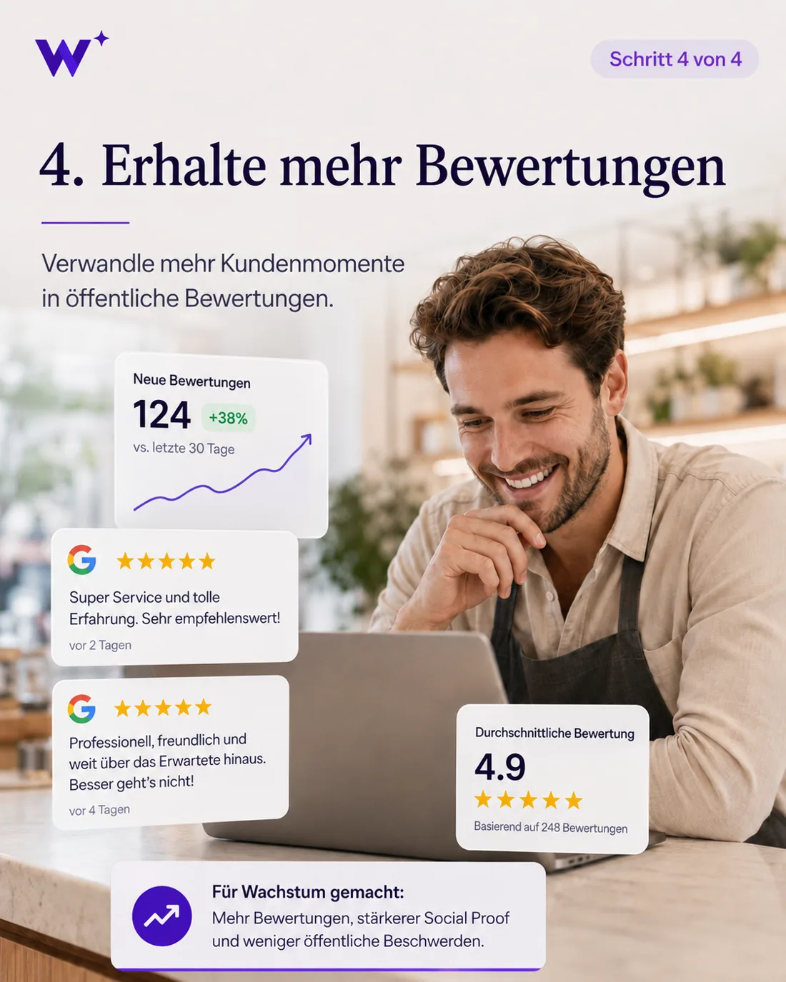 Mehr Bewertungen und wachsende Reputation